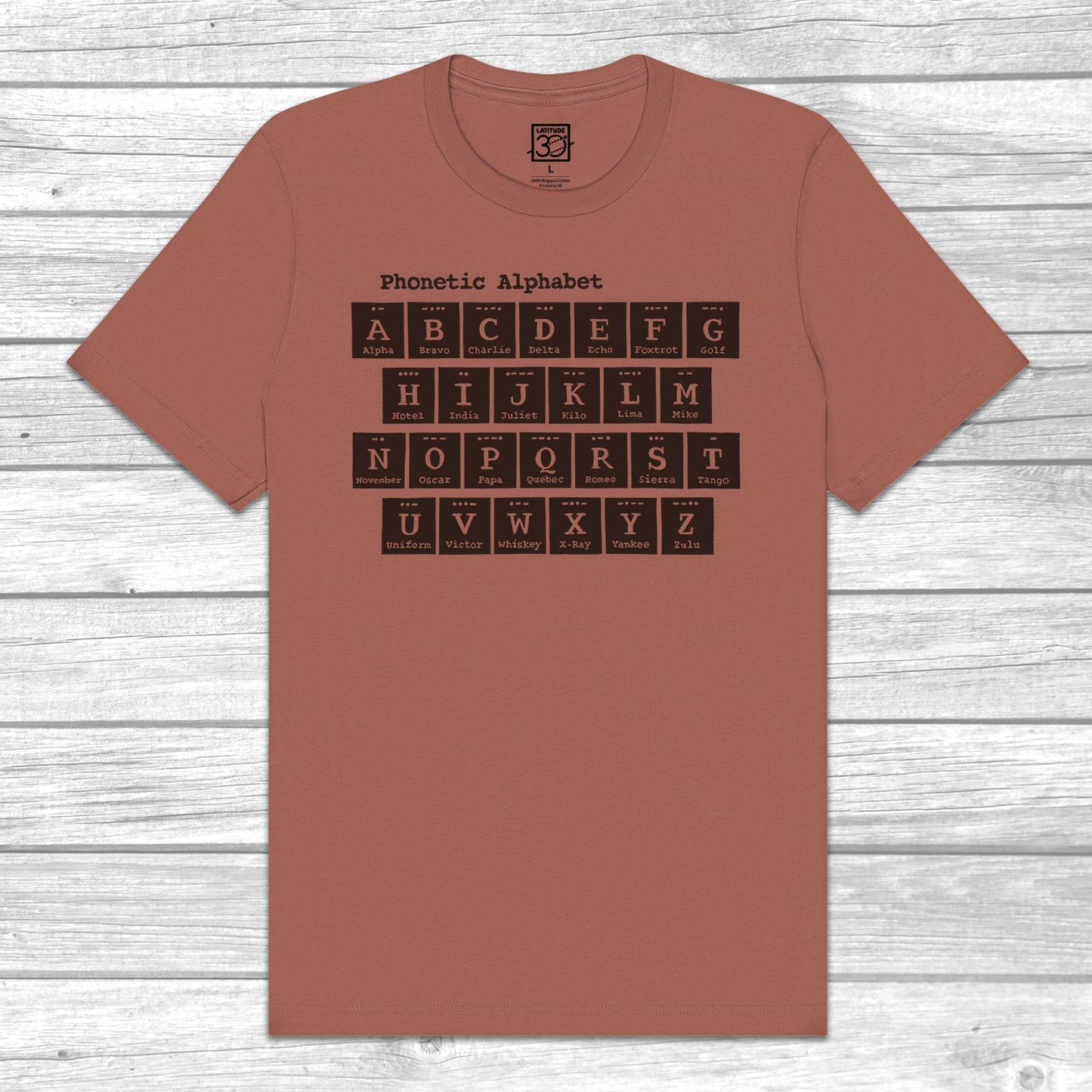 Phonetic Alphabet