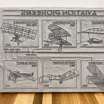 Aviation Pioneers