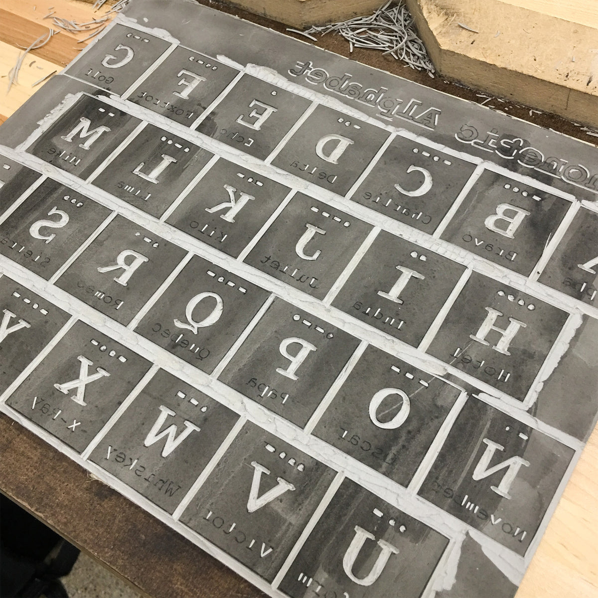 Phonetic Alphabet