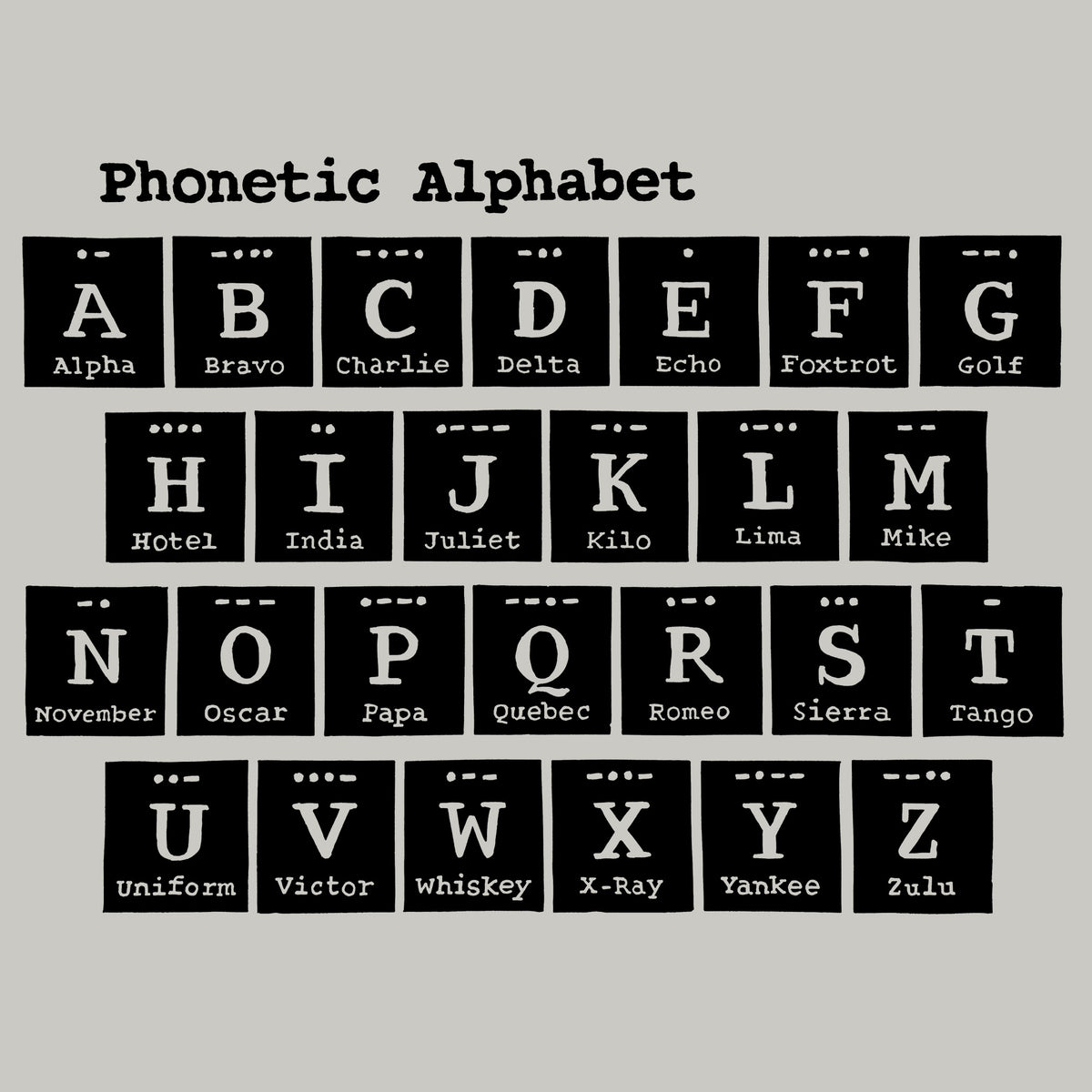 Phonetic Alphabet