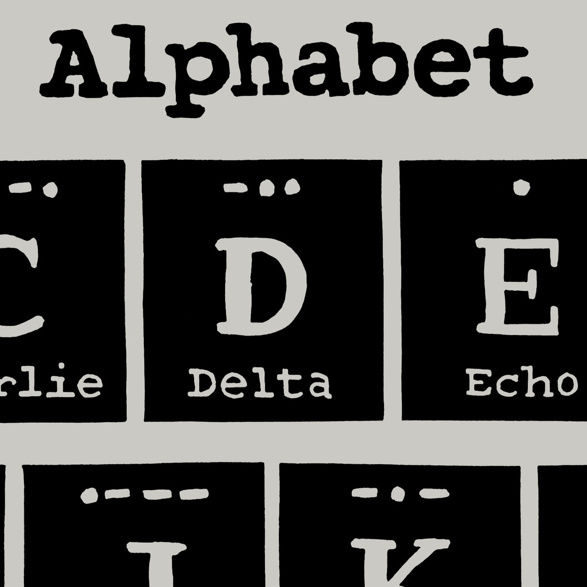 Phonetic Alphabet