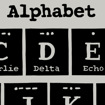 Phonetic Alphabet